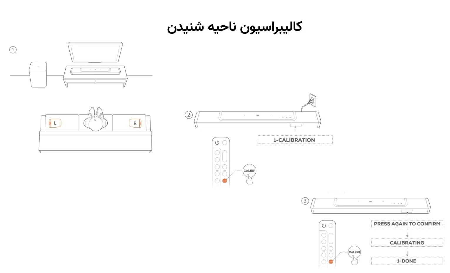 راهنمای استفاده ساندبار جی بی ال مدل Bar 800 راهنمای استفاده ساندبار جی بی ال مدل Bar 800