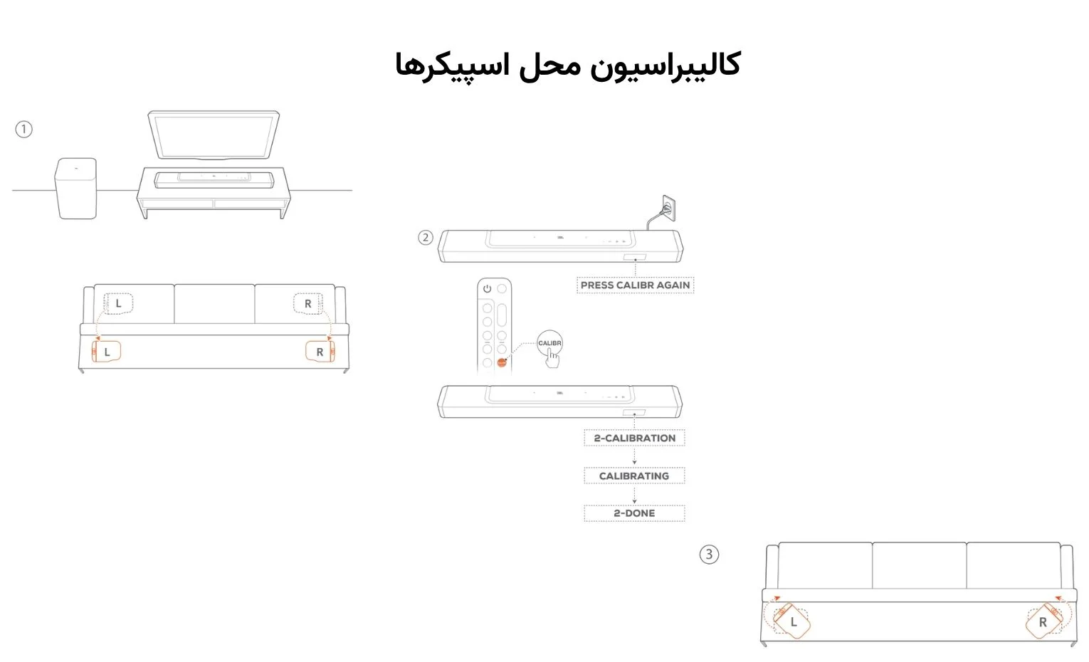راهنمای استفاده ساندبار جی بی ال مدل Bar 800 راهنمای استفاده ساندبار جی بی ال مدل Bar 800