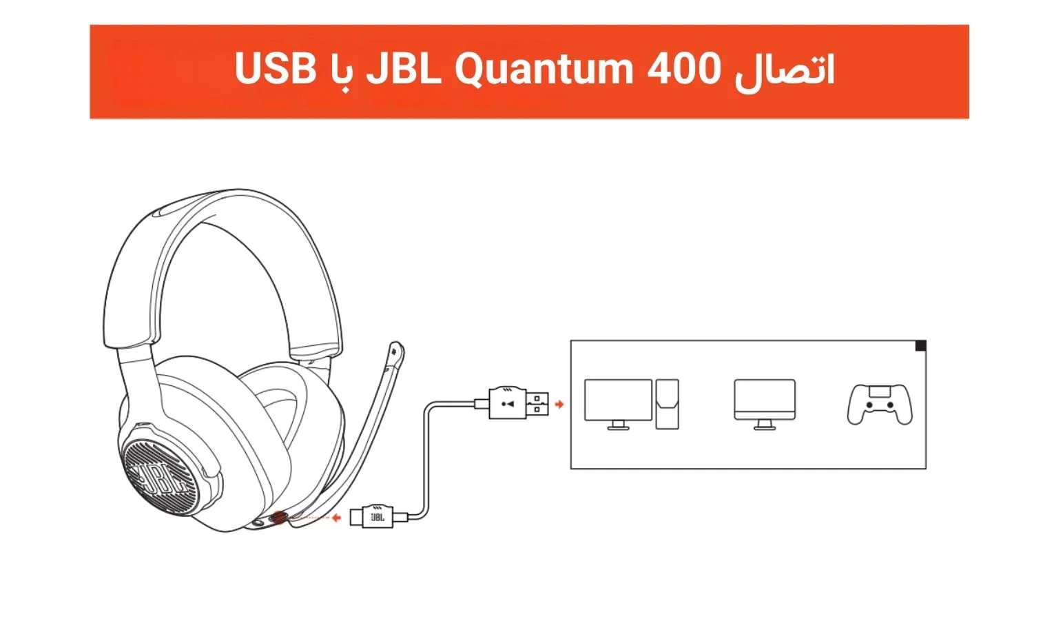 راهنمای استفاده هدفون گیمینگ JBL Quantum 400 راهنمای استفاده هدفون گیمینگ JBL Quantum 400