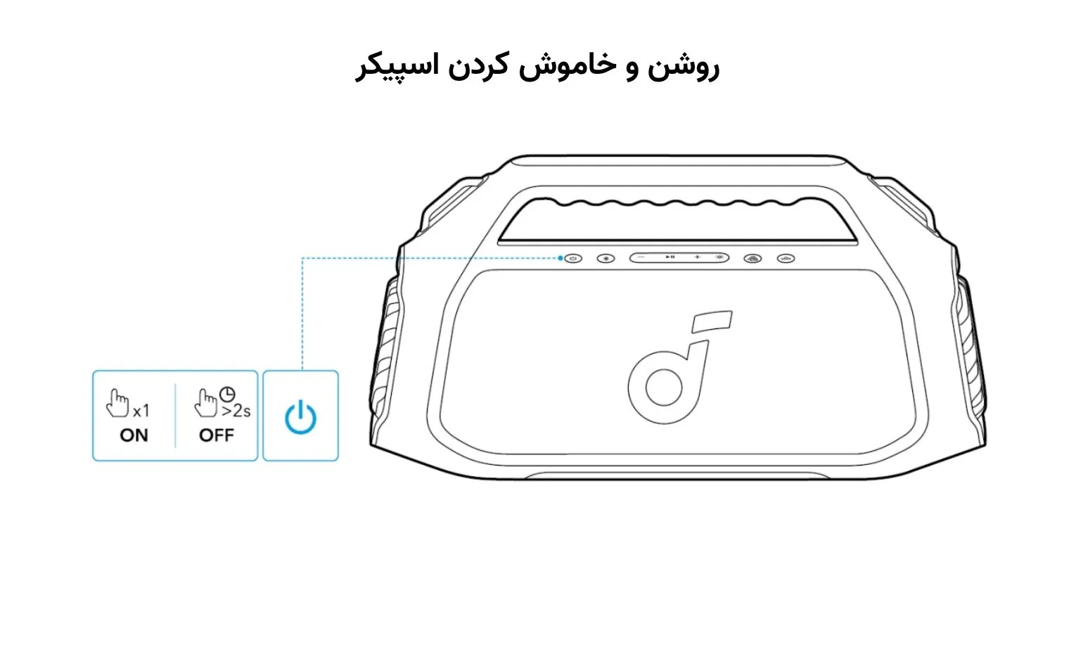 راهنمای استفاده اسپیکر Soundcore Boom 2 Plus راهنمای استفاده اسپیکر Soundcore Boom 2 Plus