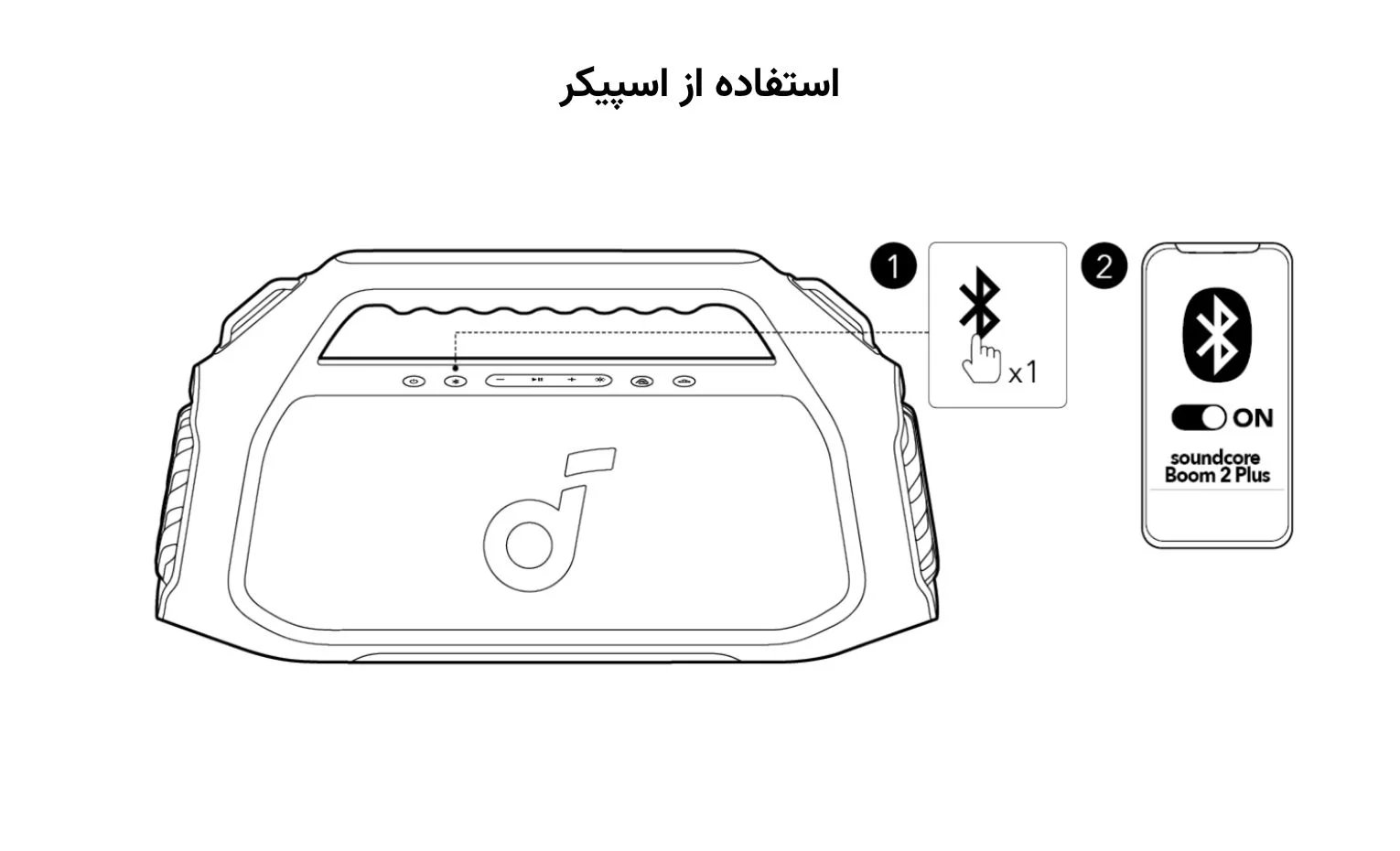 راهنمای استفاده اسپیکر Soundcore Boom 2 Plus راهنمای استفاده اسپیکر Soundcore Boom 2 Plus