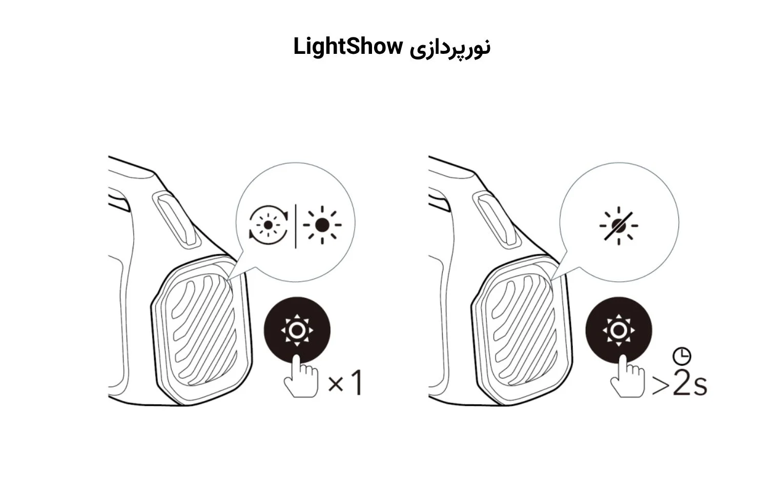 راهنمای استفاده اسپیکر Soundcore Boom 2 Plus راهنمای استفاده اسپیکر Soundcore Boom 2 Plus