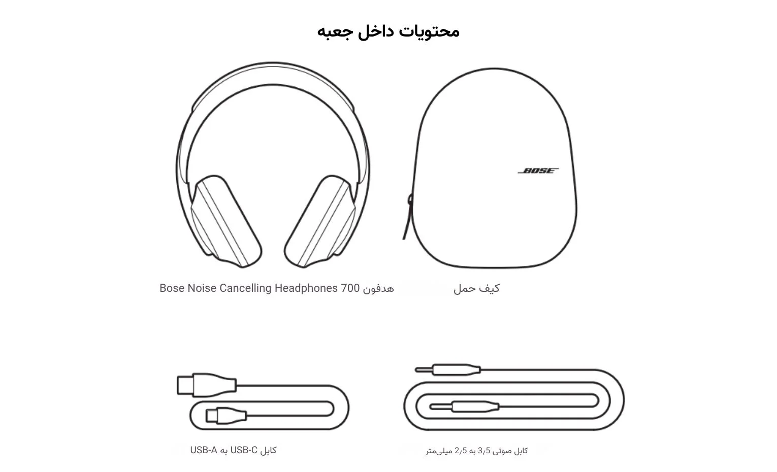 راهنمای استفاده از هدفون بوز 700؛ آموزش کامل راهنمای استفاده از هدفون بوز 700؛ آموزش کامل