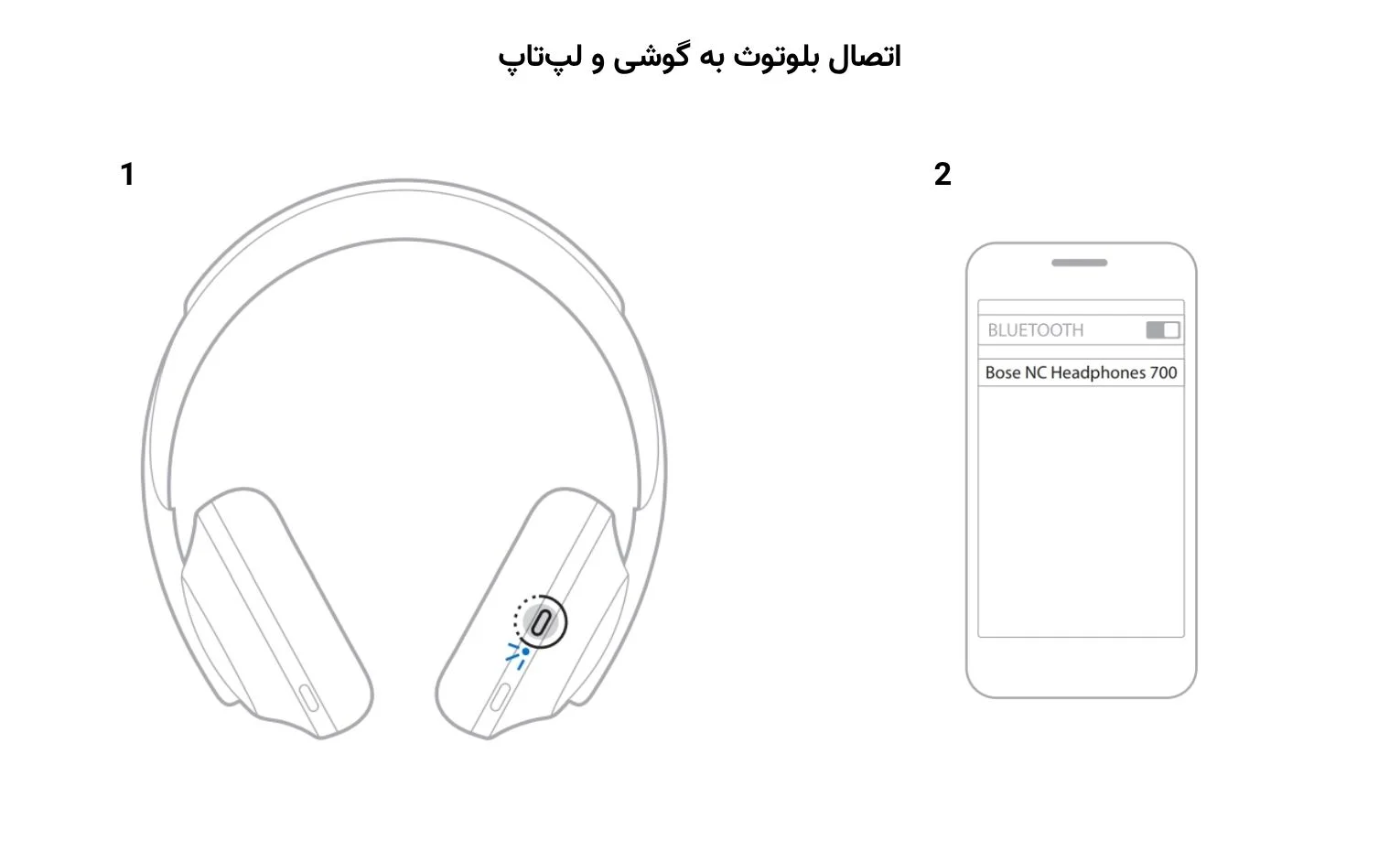 راهنمای استفاده از هدفون بوز 700؛ آموزش کامل راهنمای استفاده از هدفون بوز 700؛ آموزش کامل