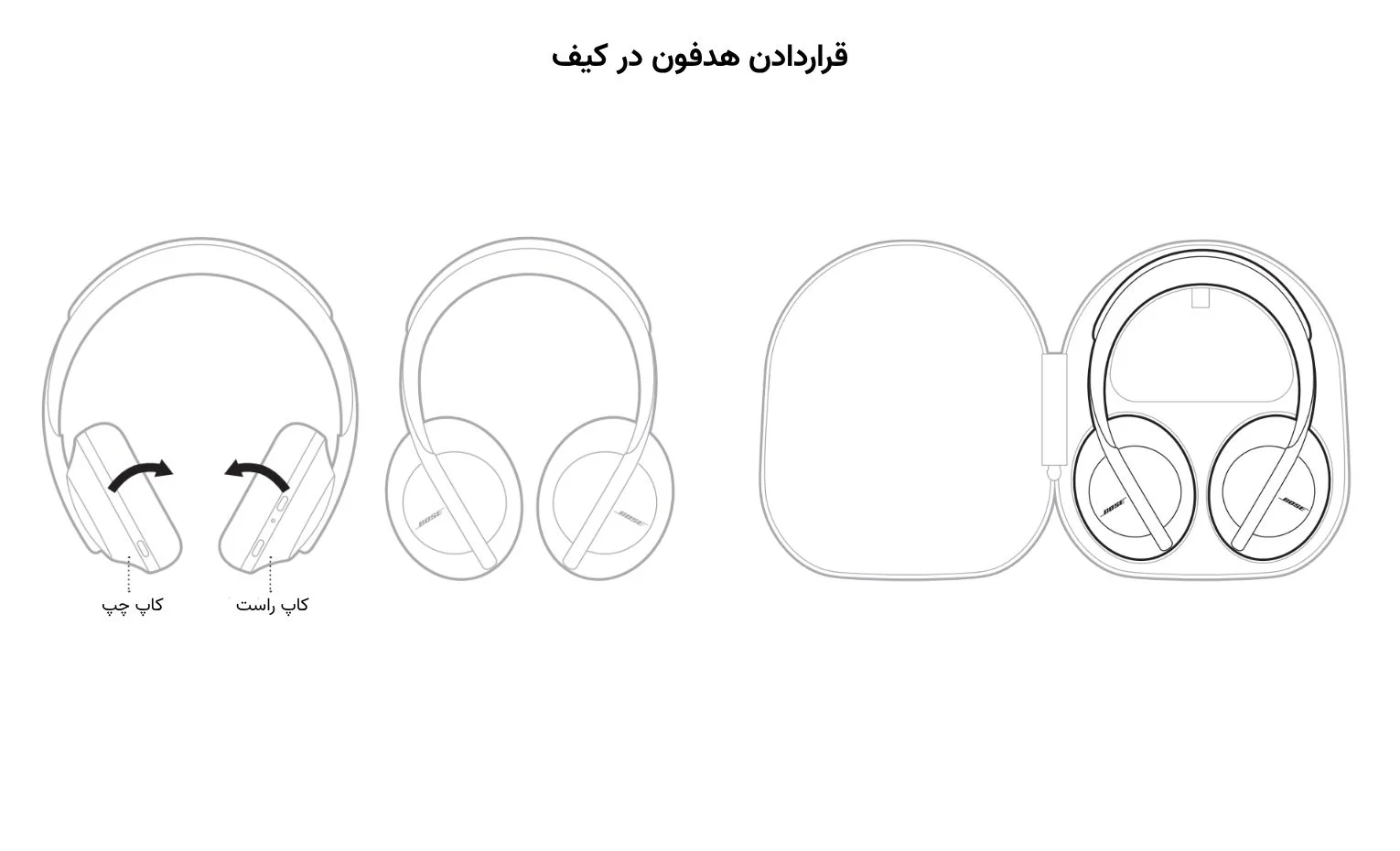 راهنمای استفاده از هدفون بوز 700؛ آموزش کامل راهنمای استفاده از هدفون بوز 700؛ آموزش کامل