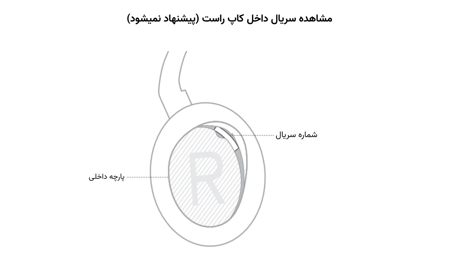 راهنمای استفاده از هدفون بوز 700؛ آموزش کامل راهنمای استفاده از هدفون بوز 700؛ آموزش کامل