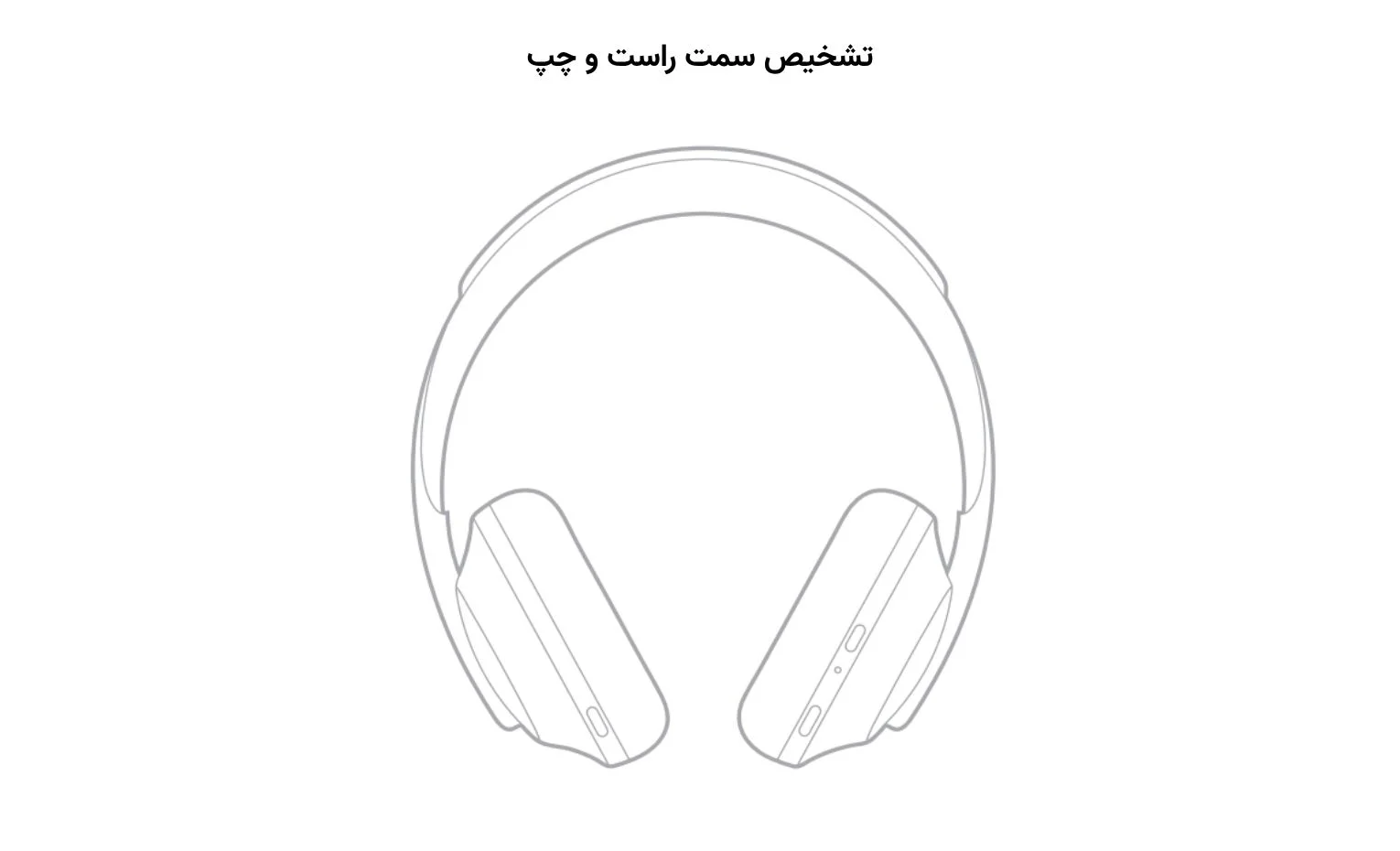 راهنمای استفاده از هدفون بوز 700؛ آموزش کامل راهنمای استفاده از هدفون بوز 700؛ آموزش کامل