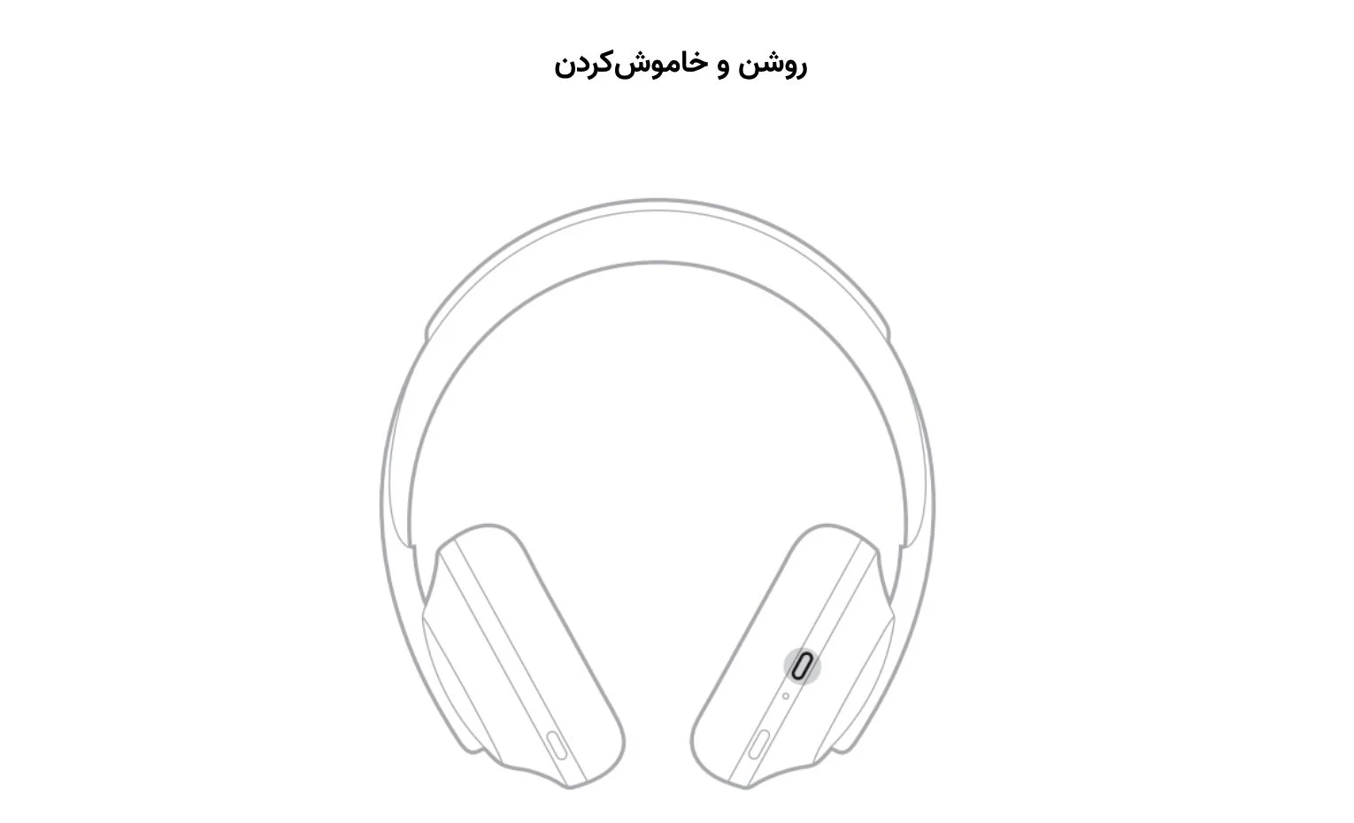 راهنمای استفاده از هدفون بوز 700؛ آموزش کامل راهنمای استفاده از هدفون بوز 700؛ آموزش کامل