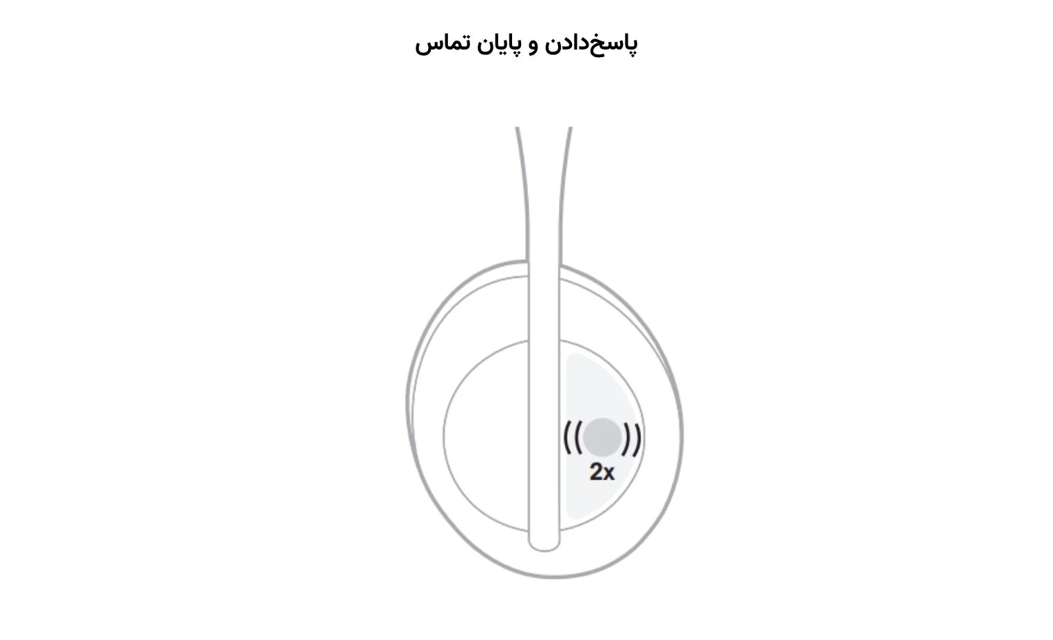 راهنمای استفاده از هدفون بوز 700؛ آموزش کامل راهنمای استفاده از هدفون بوز 700؛ آموزش کامل