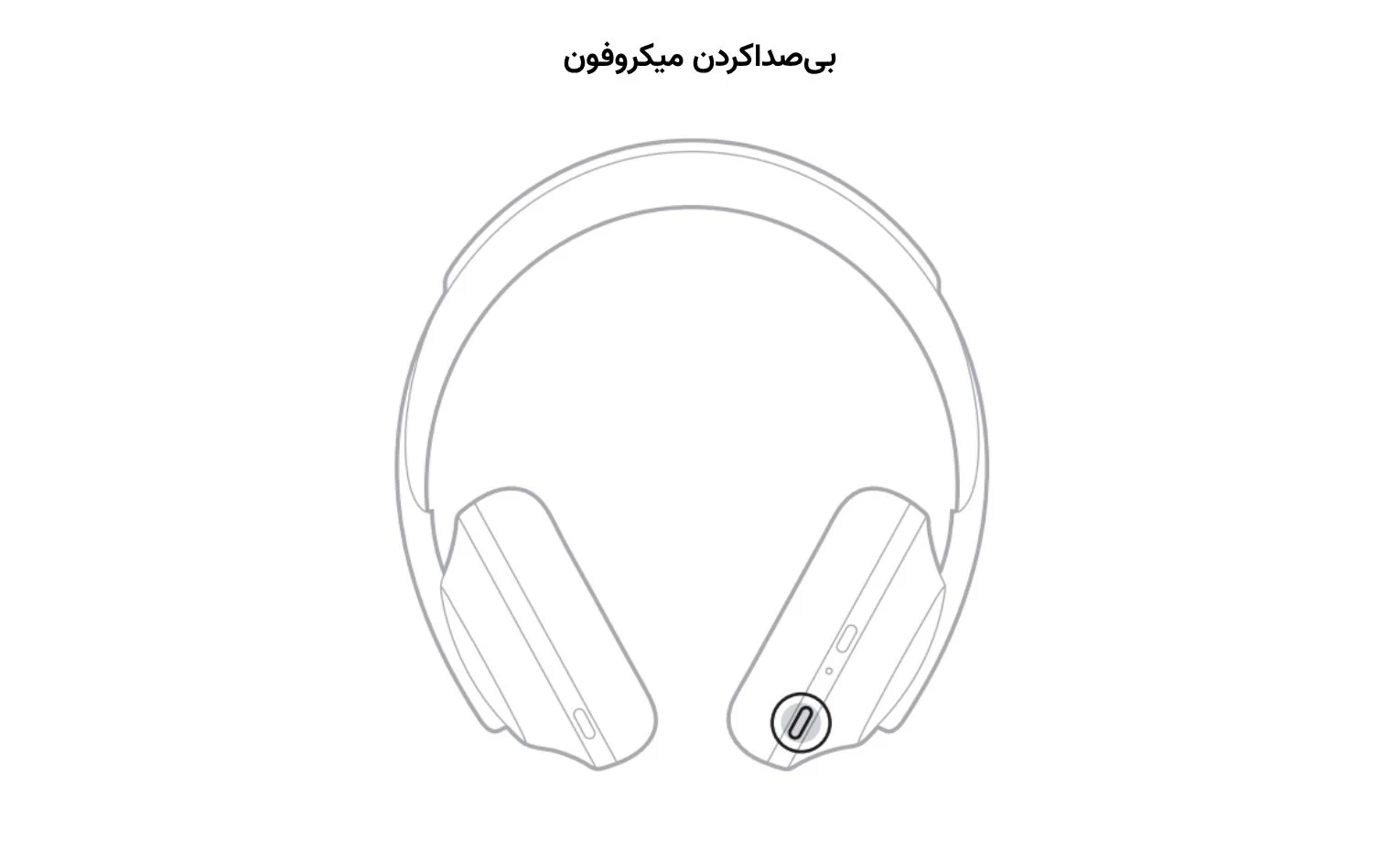 راهنمای استفاده از هدفون بوز 700؛ آموزش کامل راهنمای استفاده از هدفون بوز 700؛ آموزش کامل
