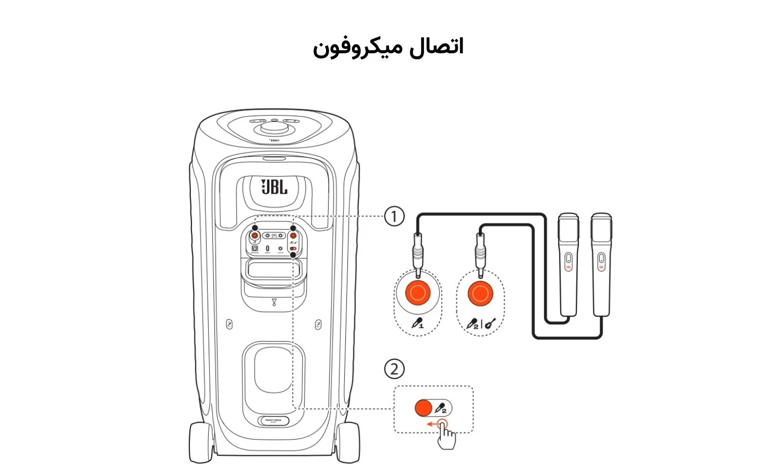 راهنمای استفاده اسپیکر پارتی باکس جی بی ال مدل 330 راهنمای استفاده اسپیکر پارتی باکس جی بی ال مدل 330