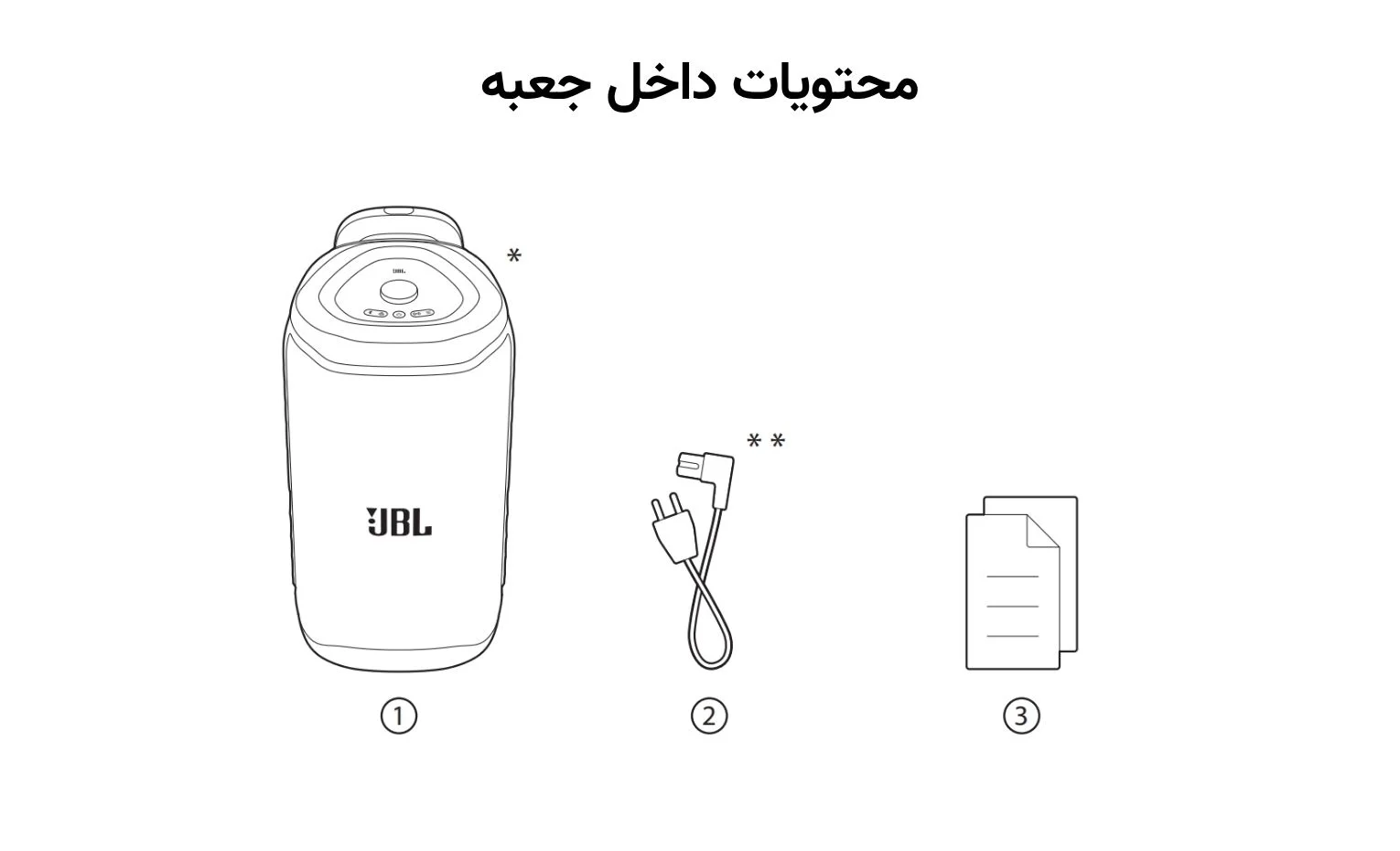 راهنمای استفاده اسپیکر پارتی باکس جی بی ال مدل 330 راهنمای استفاده اسپیکر پارتی باکس جی بی ال مدل 330