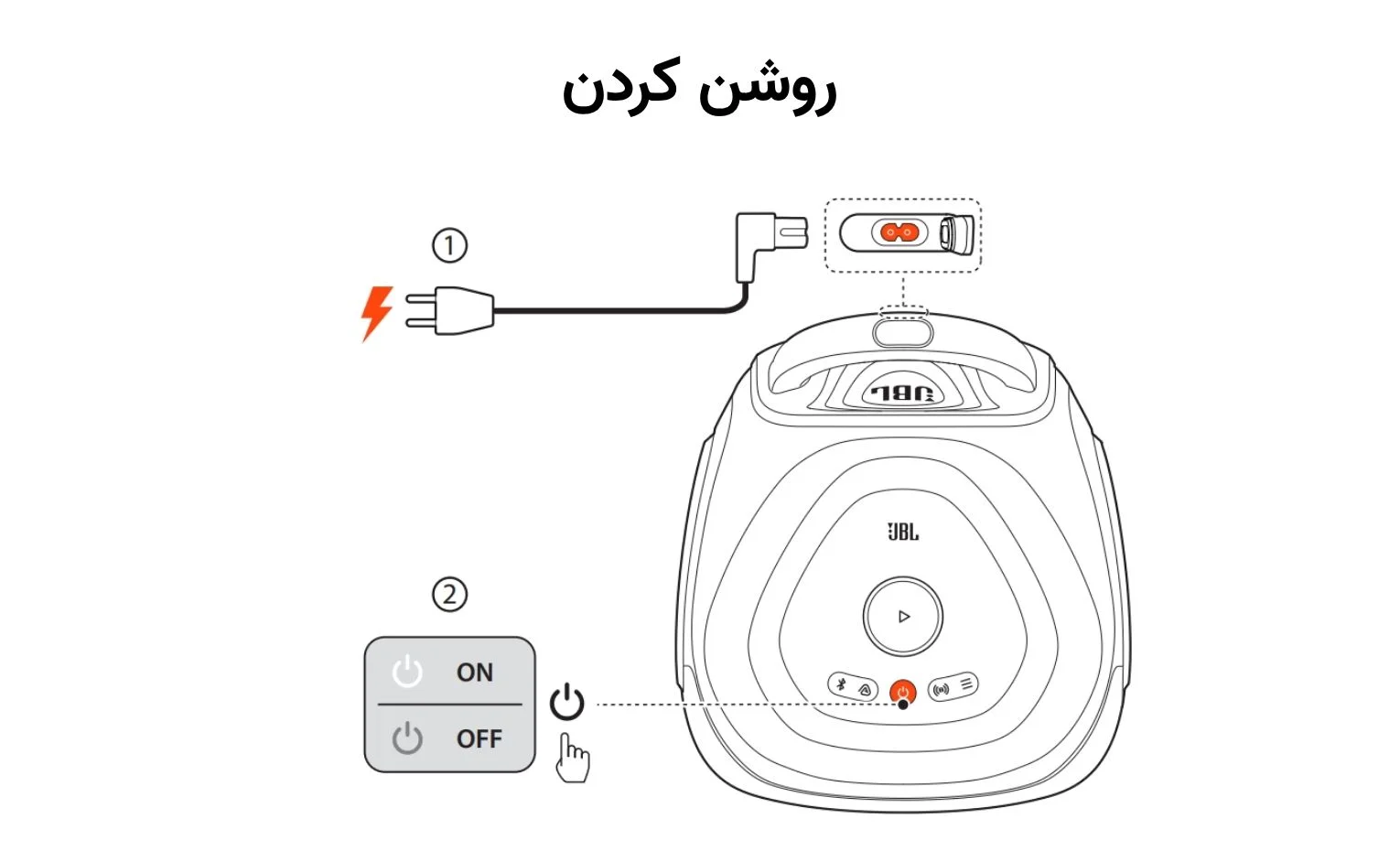 راهنمای استفاده اسپیکر پارتی باکس جی بی ال مدل 330 راهنمای استفاده اسپیکر پارتی باکس جی بی ال مدل 330