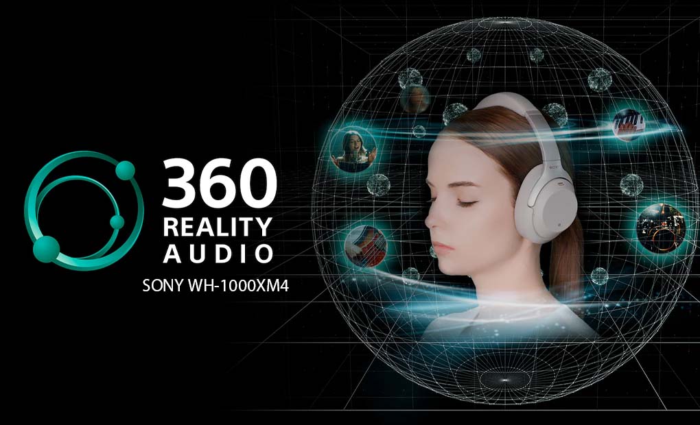 فناوری Reality Audio 360 | Reality Audio 360 Technology