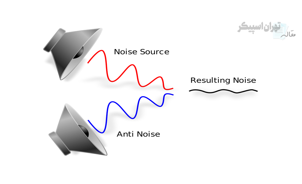 نویز کنسلینگ فعال چیست | what is active noise cancelling