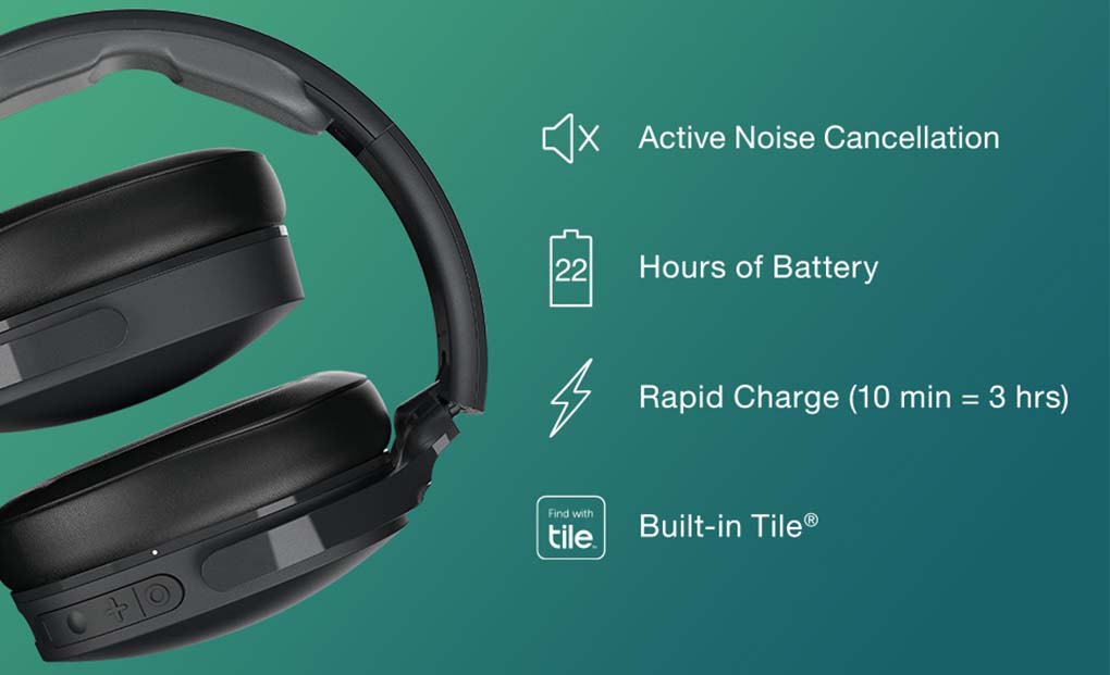 Skullcandy Hesh ANC 