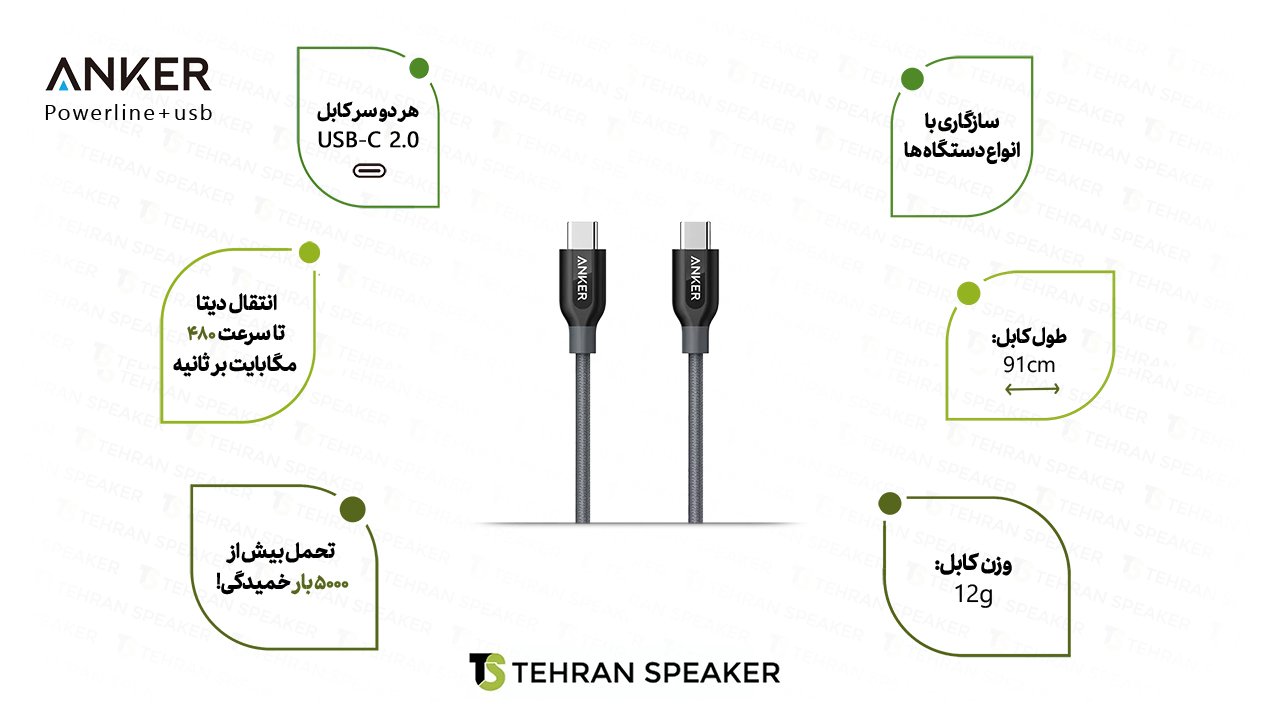 کابل انتقال دیتای انکر | Anker Powerline Plus USB-C to USB-C 2.0 3ft