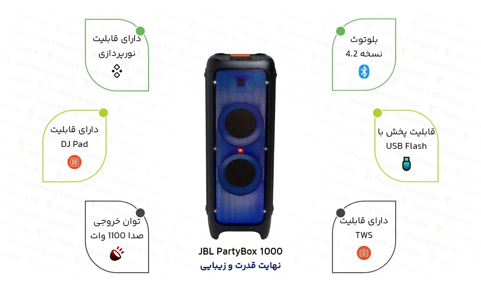 اسپیکر JBL PartyBox 1000