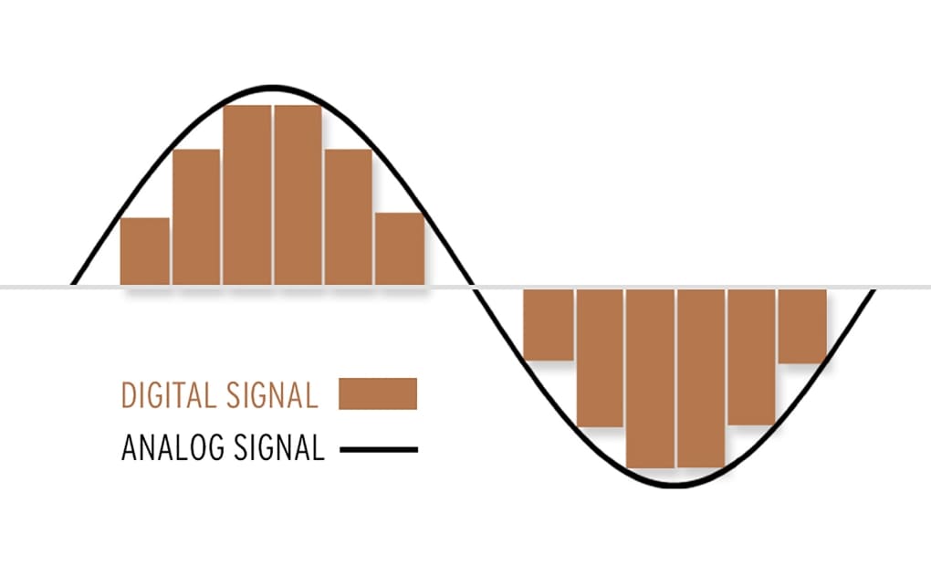 صدای آنالوگ در مقابل صدای دیجیتال! کدام بهتر است؟ | Analog & Digital Sound