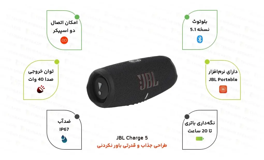 اسپیکر JBL Charge 5