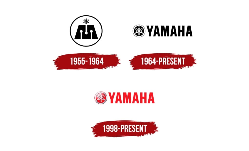 تاریخچه‌ی برند یاماها | Yamaha History