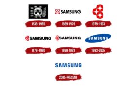 تاریخچه‌ی برند برند سامسونگ (Samsung)