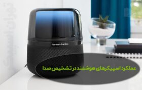 function of smart speakers in voice recognition 0 20220501222139192586