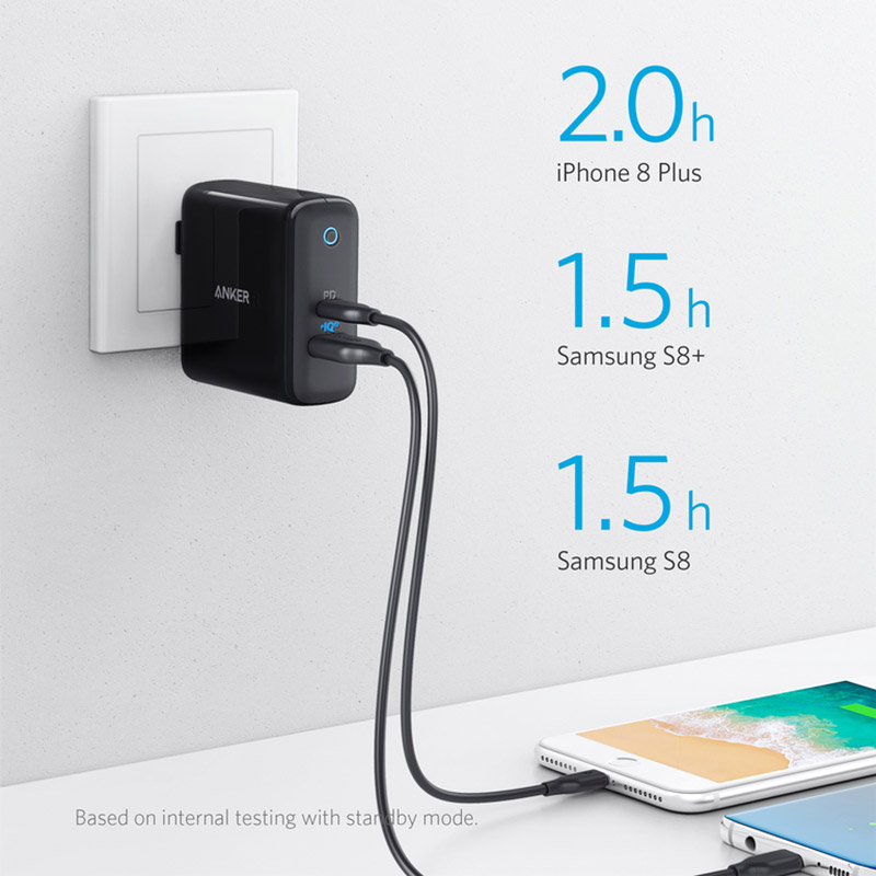 Anker PowerPort II with Power Delivery A2321