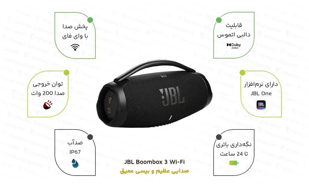 اسپیکر جی بی ال بوم باکس 3 وای فای | JBL Boombox 3 Wi-Fi
