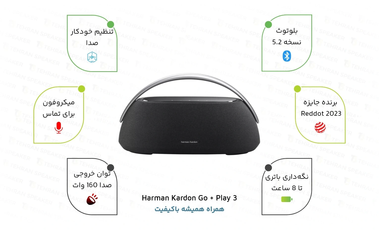 معرفی اسپیکر Harman Kardon Go + Play 3 معرفی اسپیکر Harman Kardon Go + Play 3