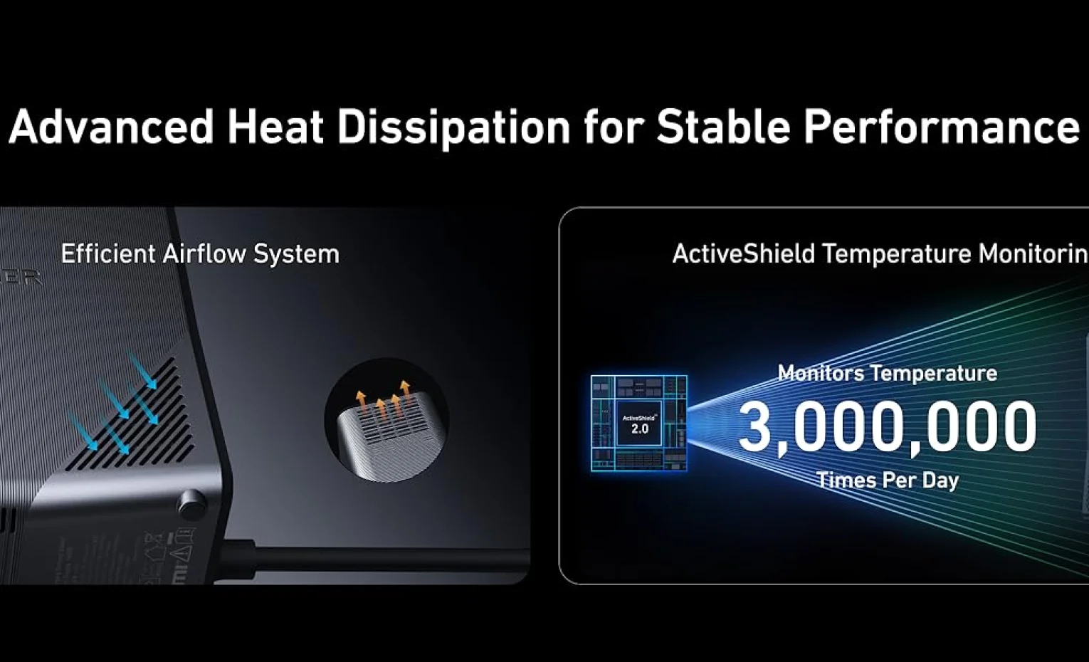 شارژر رومیزی Anker Prime 14-in-1 160W شارژر رومیزی Anker Prime 14-in-1 160W