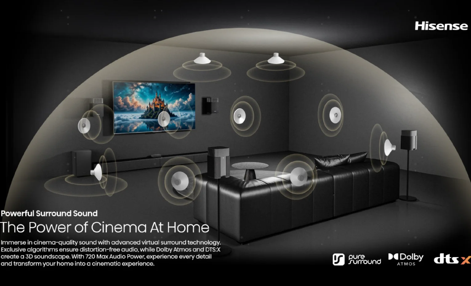 مقایسه ساندبار هایسنس HT Saturn و JBL Bar 5.1