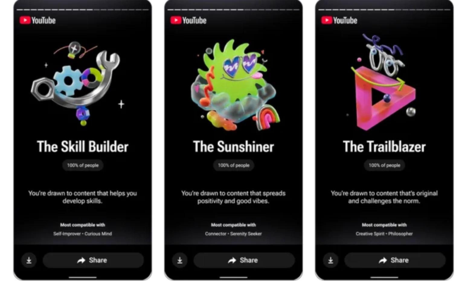 یوتیوب Recap، تجربه خلاصه‌سازی ویدیویی شخصی سازی شده